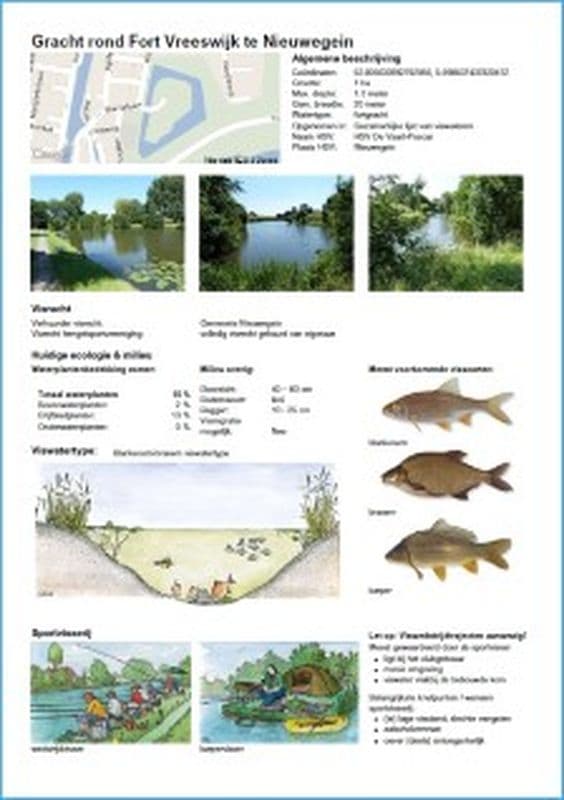 Praktisch visvijverbeheer